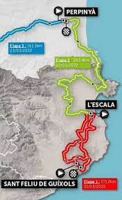 Rallye de Catalogne David Berard et Frederic Lager réactions